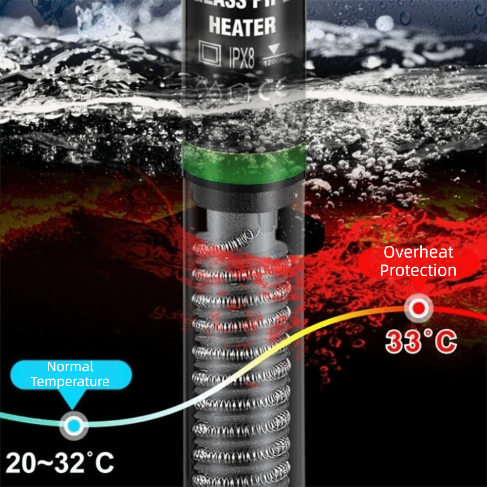 Marine Aquarium Heater - Calentador Sumergible para Acuario de 25W-300W,