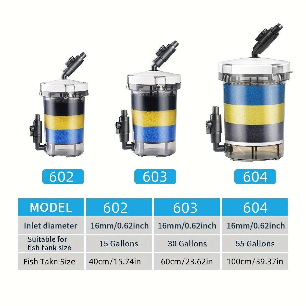 SUNSUN EW-602 EW-603 EW-604 Cu - Marine Aquarium Heater reseña y precio