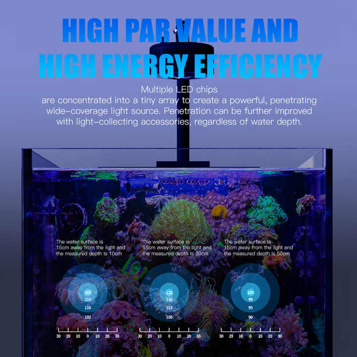 Luz LED para acuario marino, a - Marine Aquarium App reseña y precio