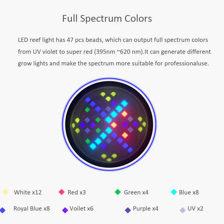 Luz LED para acuario marino, a - Marine Aquarium App reseña y precio