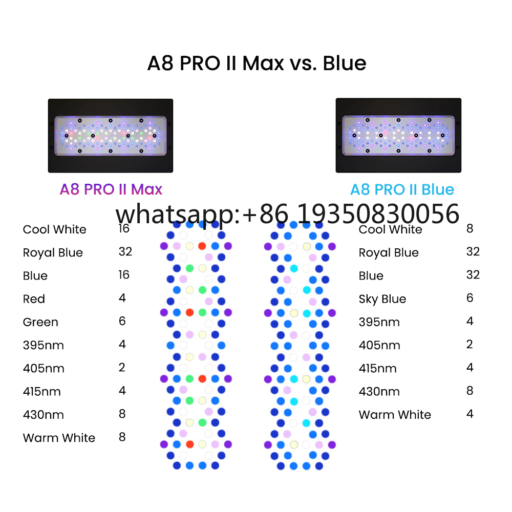 Lámpara LED Marina para Acuari - Marine Aquarium App reseña y precio