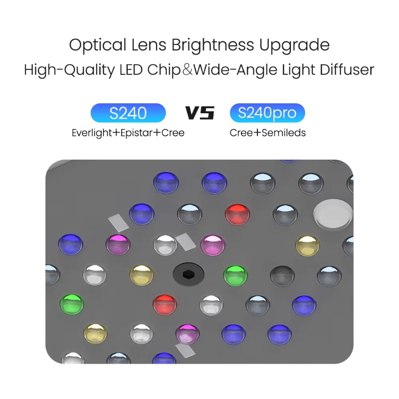Lámpara LED para Acuario de Es - Marine Aquarium App reseña y precio