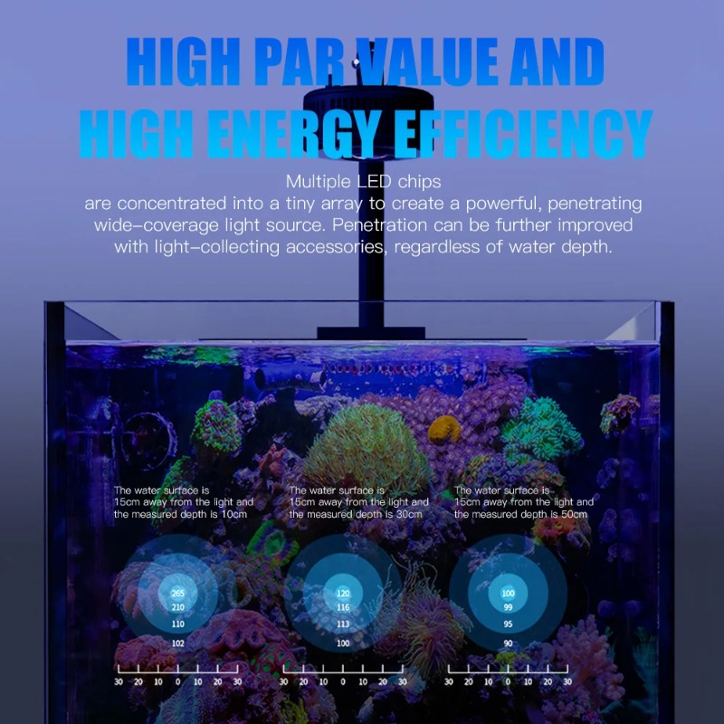 Lámpara LED Marina para Acuari - Marine Aquarium App reseña y precio